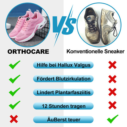 Ergonomische Und Komfortable Sportschuhe