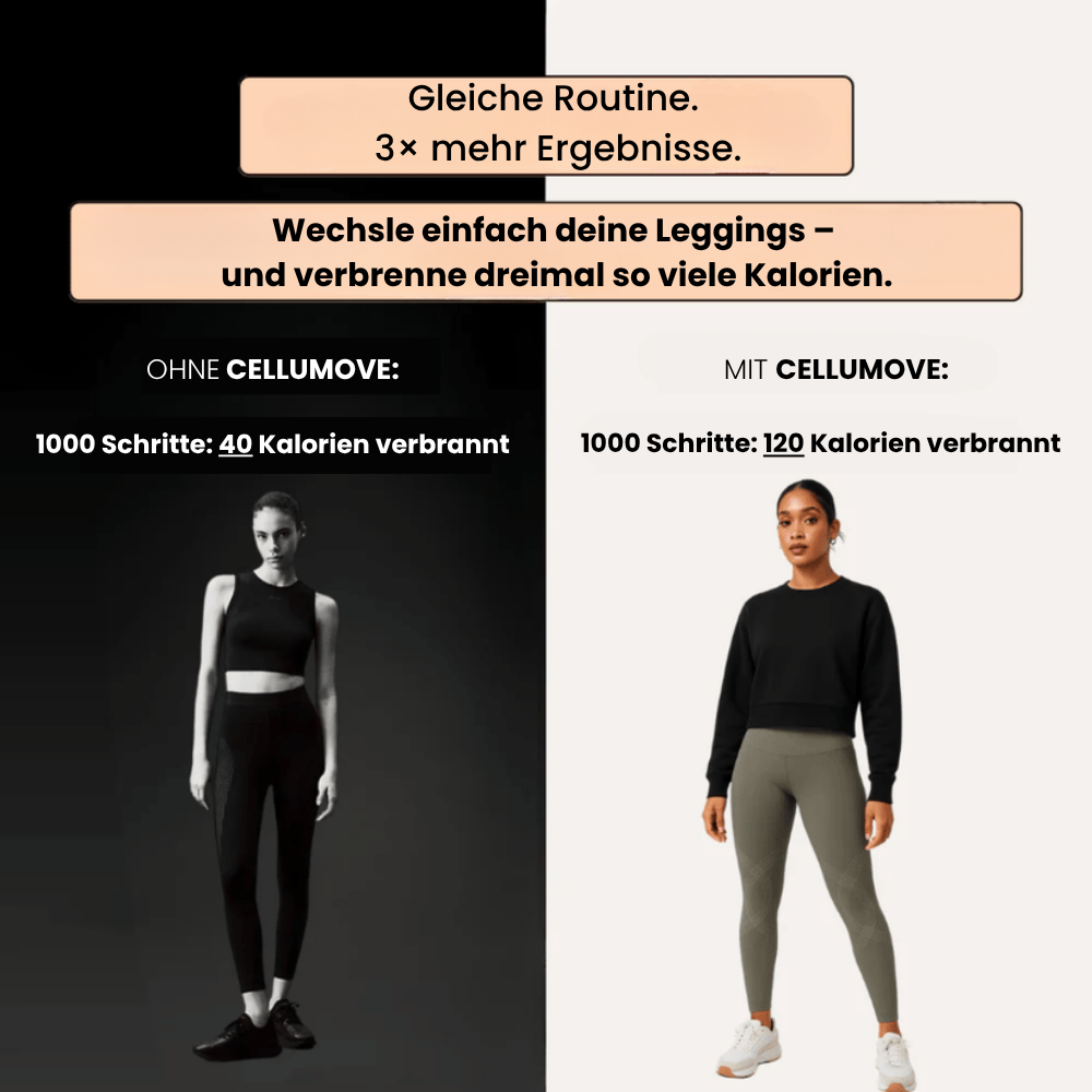 Legging 3D – Definieren Sie Ihre Silhouette mühelos neu