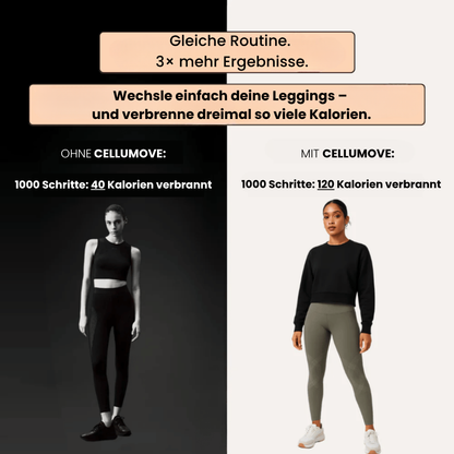 Legging 3D – Definieren Sie Ihre Silhouette mühelos neu